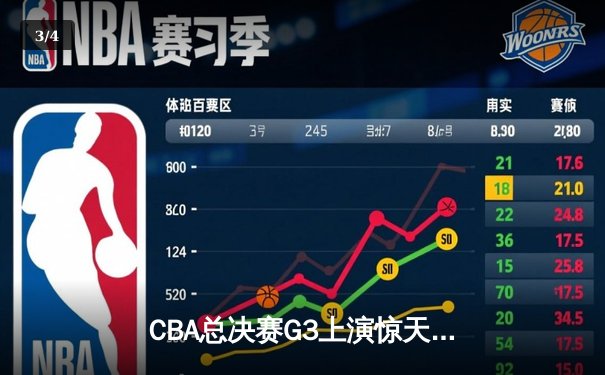 CBA总决赛G3上演惊天逆转，辽宁男篮加时险胜新疆夺赛点 - 3